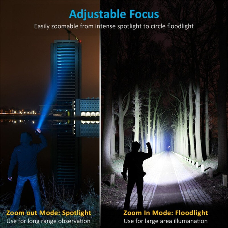 TH Led Tactical Flashlight 4 Modes Waterproof Zoomable Super Bright Usb Rechargeable Torch Hand Lantern