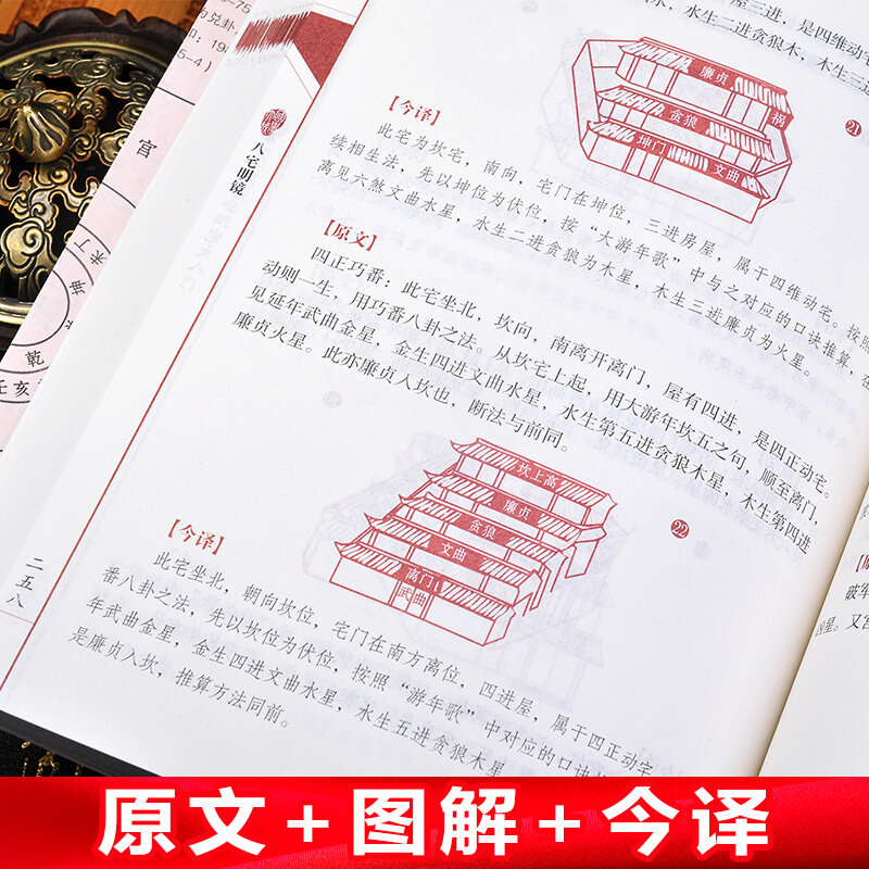 中国古書 道教「陽宅正宗」吉凶判明 宅入門図日月星辰 道教占い