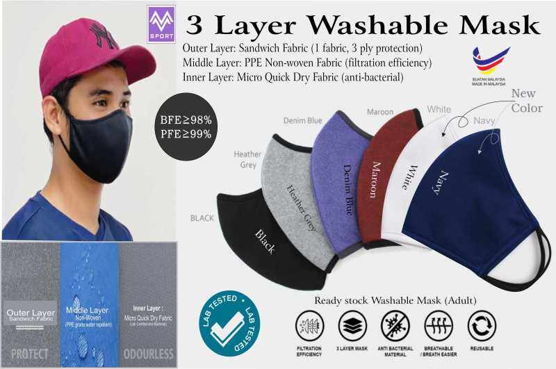 3 Layer Washable Mask BFE98% PFE99%