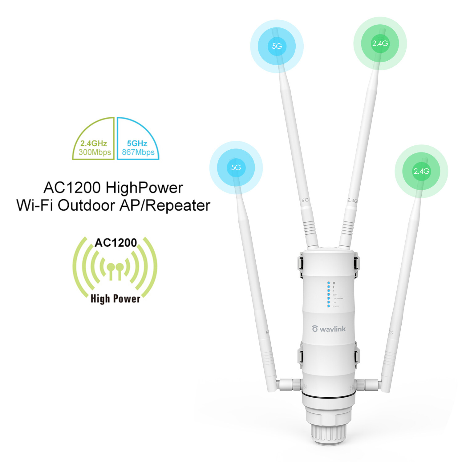 WAVLINK AC1200 High Power Outdoor Weatherproof WiFi Range Extender 