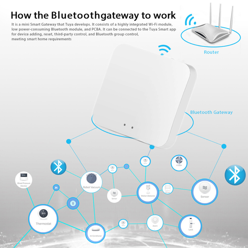 E Life Smart Store Tuya Bluetooth Smart Gateway Hub Bluetooth Smart Life APP Wireless Remote Controller Works For Alexa Google Home
