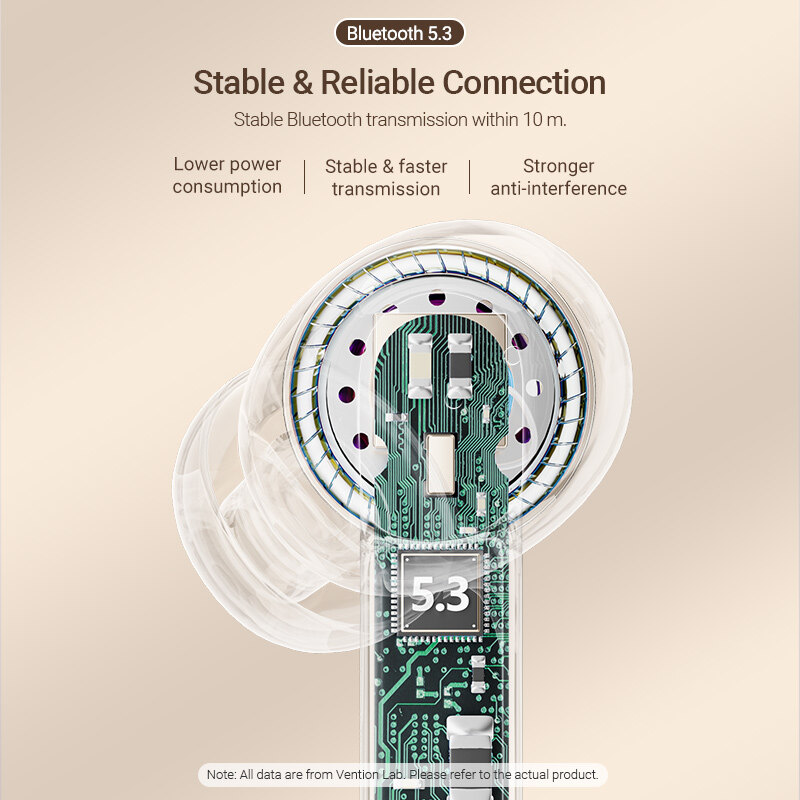 [【Cleareanace Price】Vention TWS Bluetooth 5.3 Earphone Environmental Noise Cancellation Wireless Earphone with Mic Support Call Video Android Universal Earbuds,Vention TWS Bluetooth 5.3 Earphone Environmental Noise Cancellation Wireless Earphone with Mic Support Call Video Android Universal Earbuds,]