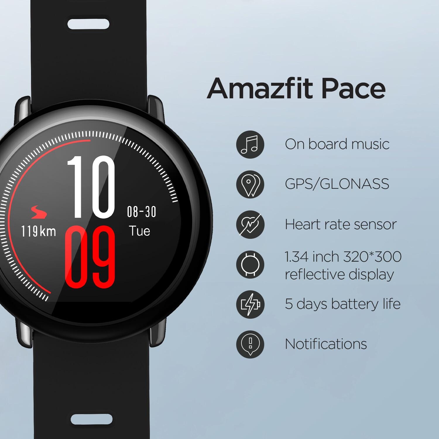 anazfit pace