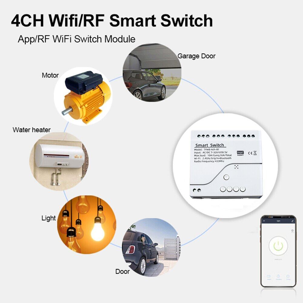 [HOT 2023] Tuya Smart Remote Control Wireless Wifi Switch Module 1/2/4CH DC 7-32V 5V 12V 24V 220V RF Receiver 10A wifi Relay For Alexa DIY