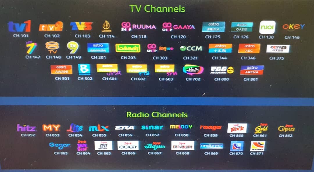 Njoi decoder dengan njoi card Terpakai old model 28 channel