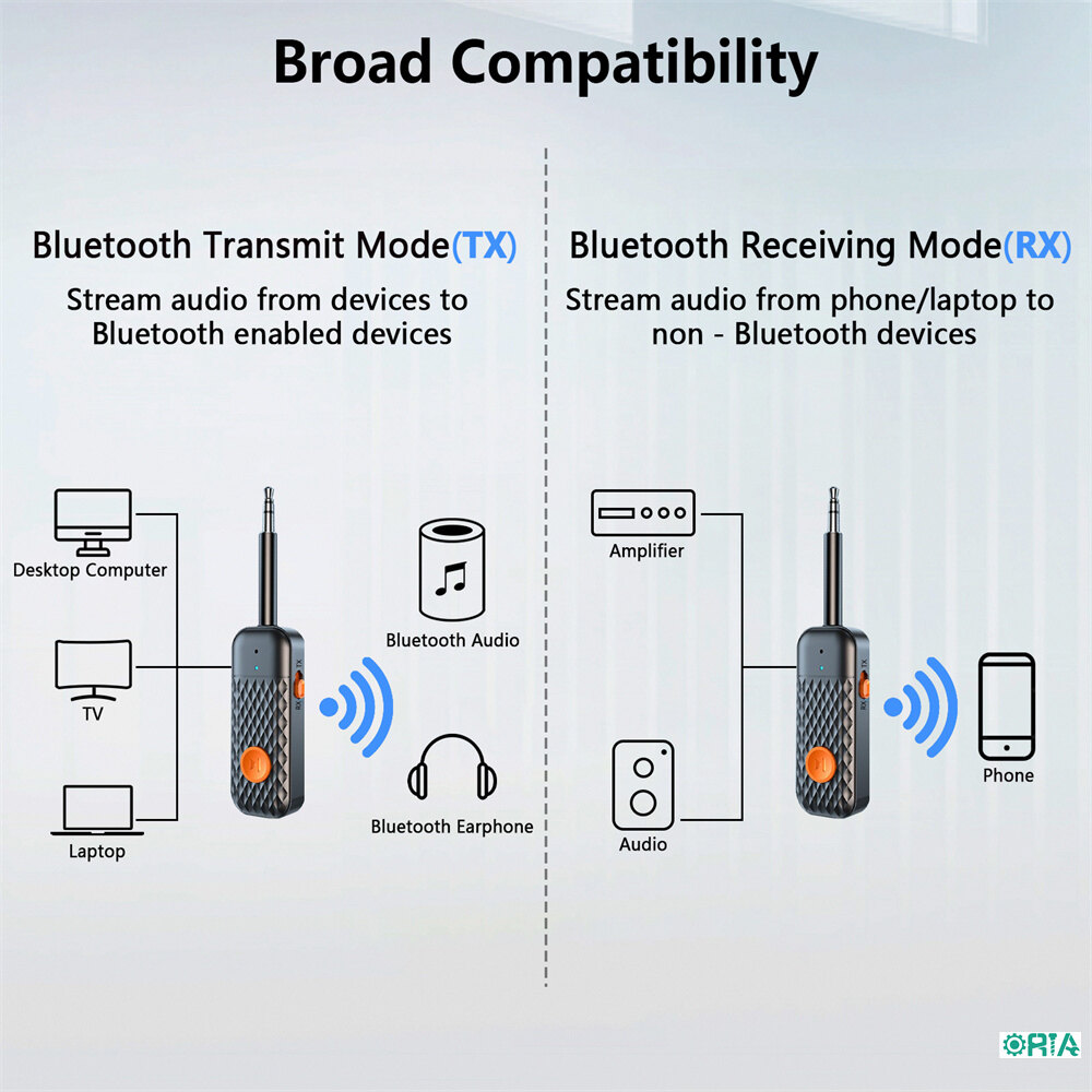 [Latest] ORIA Bluetooth Transmitter Receiver, 2 in 1 Wireless Bluetooth Adapter, Low Latency, Pairs 2 Devices Simultaneously, V5.2 Audio Adapter for PC/Car/Home Stereo System/Headphones