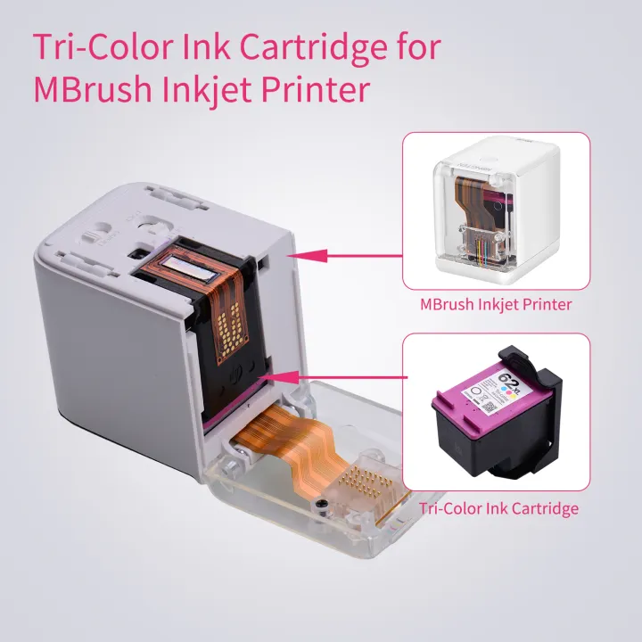 hp handheld inkjet printer