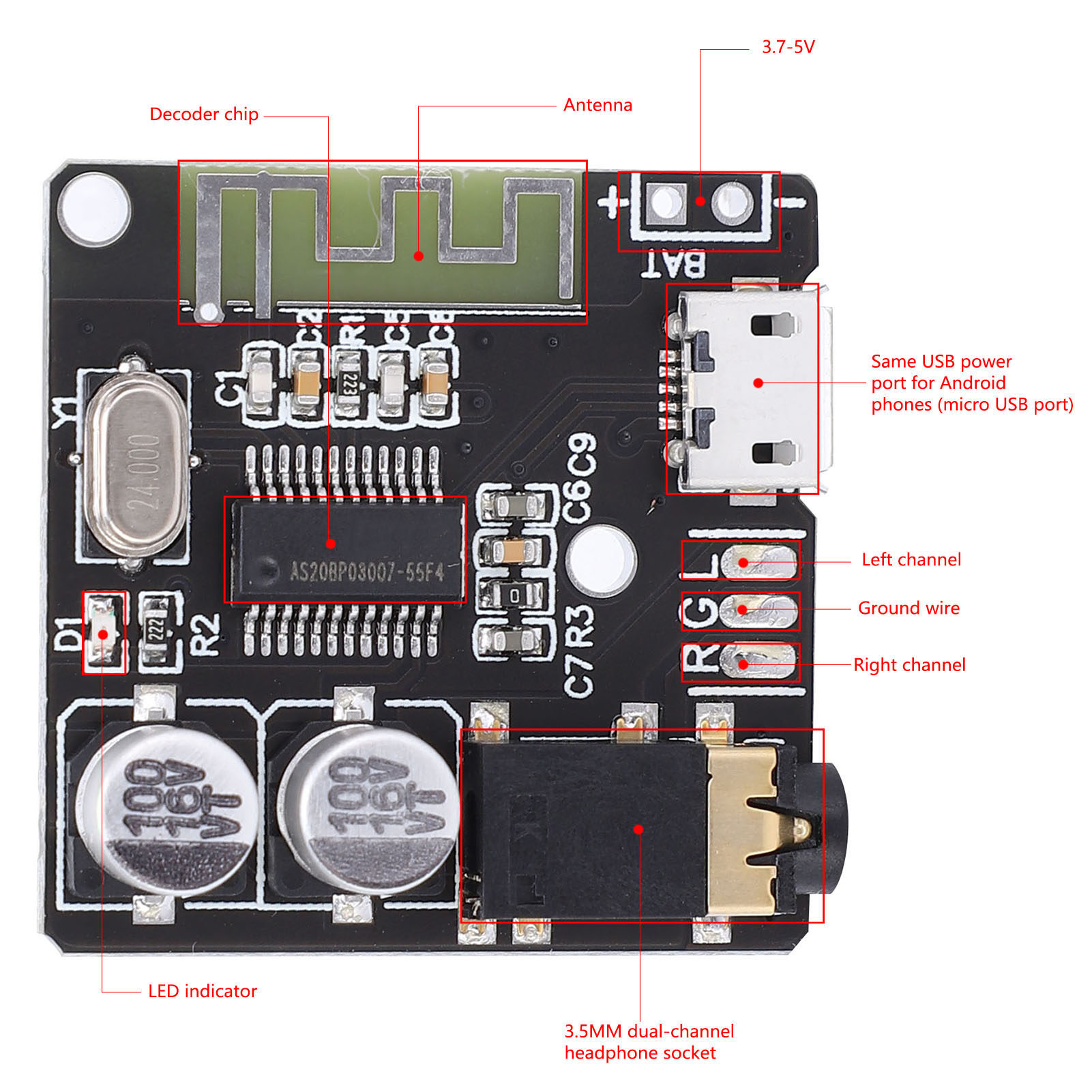 Decoder Board Bluetooth 5.0 Receiver Dual‑Channel Speaker Audio Amplifier Refit Module