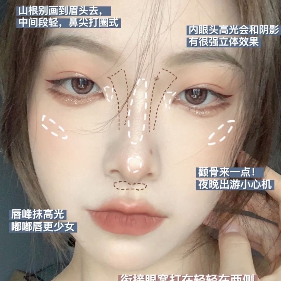1 Chiếc Cọ Che Khuyết Điểm Cọ Che Bóng Sửa Mũi Lông Mày Dụng Cụ Trang Điểm Cầm Tay Che Bóng Bên Hông Cọ Phấn Mắt Nhỏ Cầm Tay Mô Tả