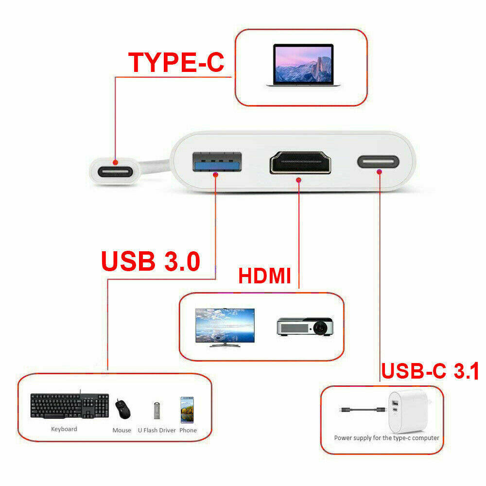 Cáp Chuyển Đổi Type C USB 3.1 Sang USB-C 4K HDMI USB 3.0 Hub 3 Trong 1