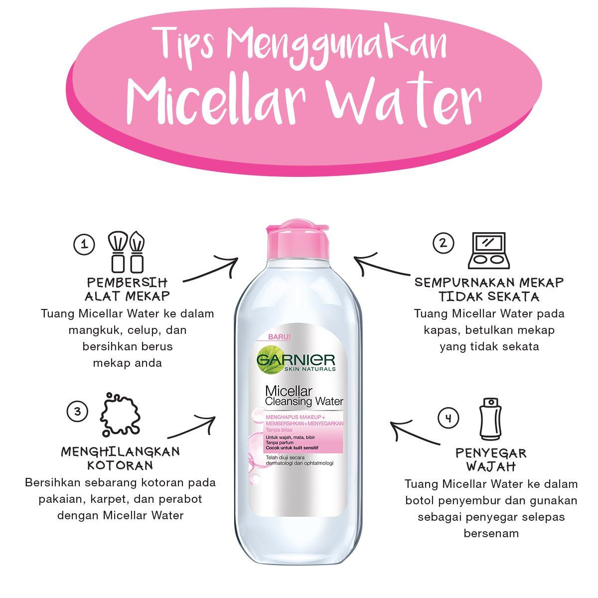 cara pakai micellar cleansing water
