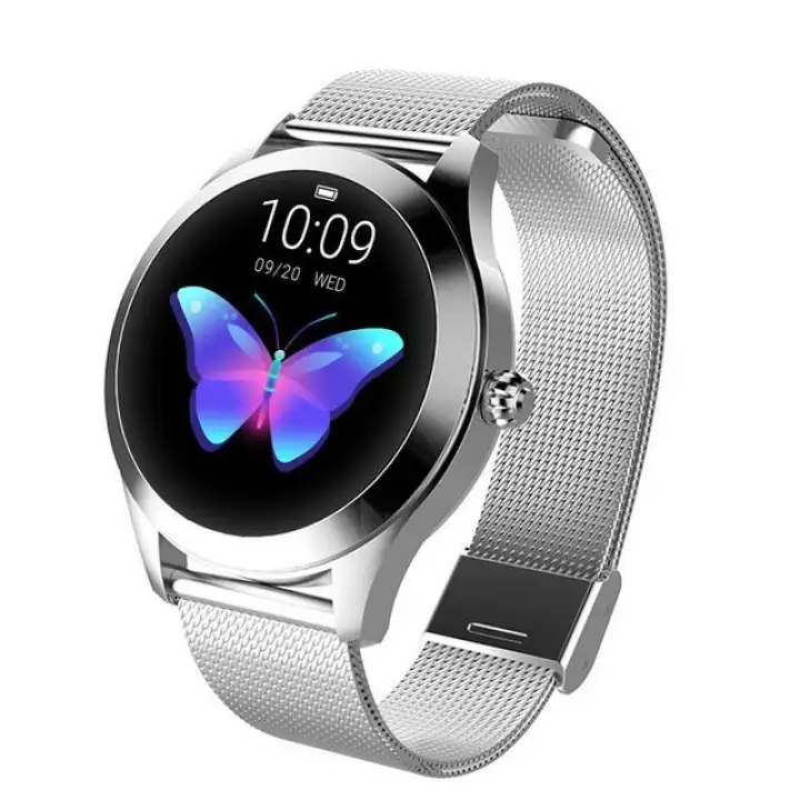 smartwatch ratings 2018