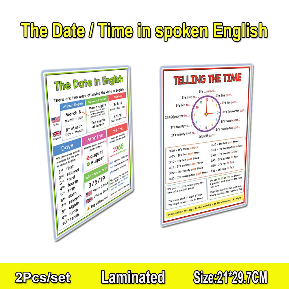 A4 Laminated Tell The Time Wall Chart 