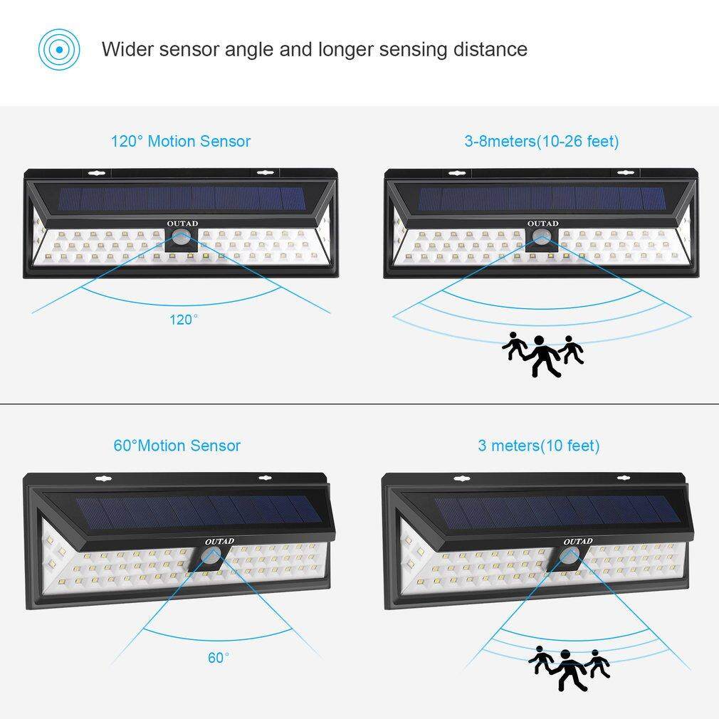 OUTAD 3.7 V 2200MA 440lm Treo Tường 120 Độ Góc Cảm Biến PIR Cảm Biến Điều Khiển Ánh Sáng Mờ 54 ĐÈN LED Năng Lượng Mặt Trời Cảm Biến ánh sáng