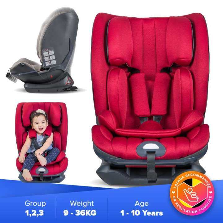 isofix safety