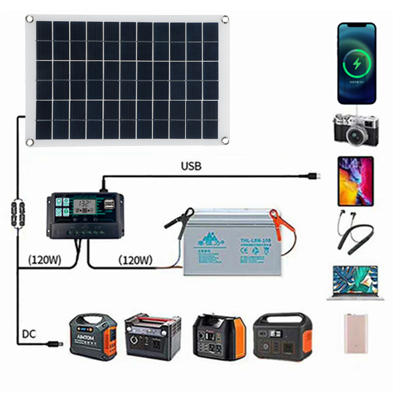 Bộ Tấm Pin Năng Lượng Mặt Trời Di Động 100W, Bộ Sạc USB DC Kép Với Năng Lượng Mặt Trời Điều Khiển