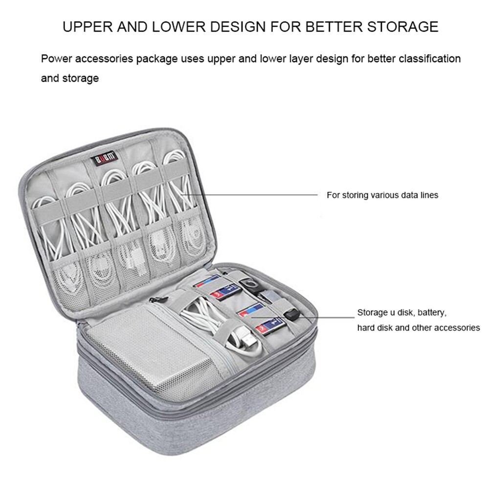 Electronic Accessories Cable Organizer Bag Travel Charger Storage Case Pouch LI 