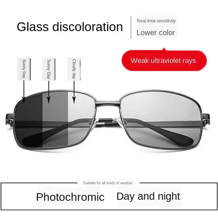 anti ultraviolet glass