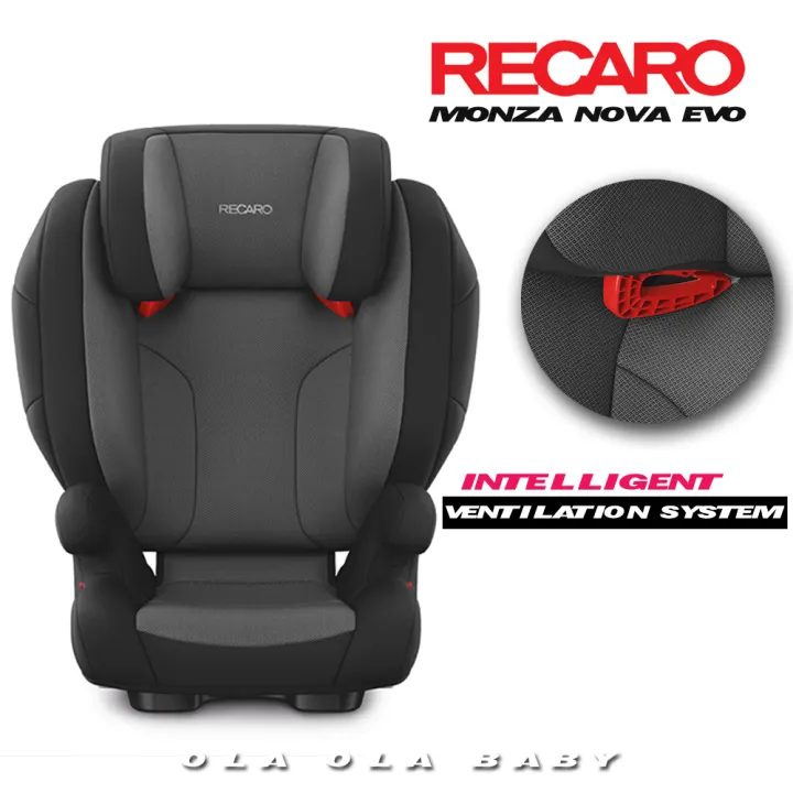 recaro monza nova evo seatfix