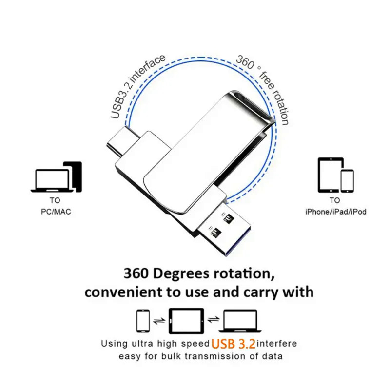 Xiaomi 16TB U Disk Flash drives high speed transfer USB 3.2 Type-C interface 8TB 4TB 2TB 1TB USB stick phone portable USB memory
