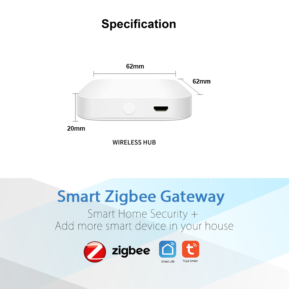 SONOFF Zigbee Bridge Pro Gateway – Zb-Bridge P, WiFi & EWeLink, 2024 Model, FCC/CE