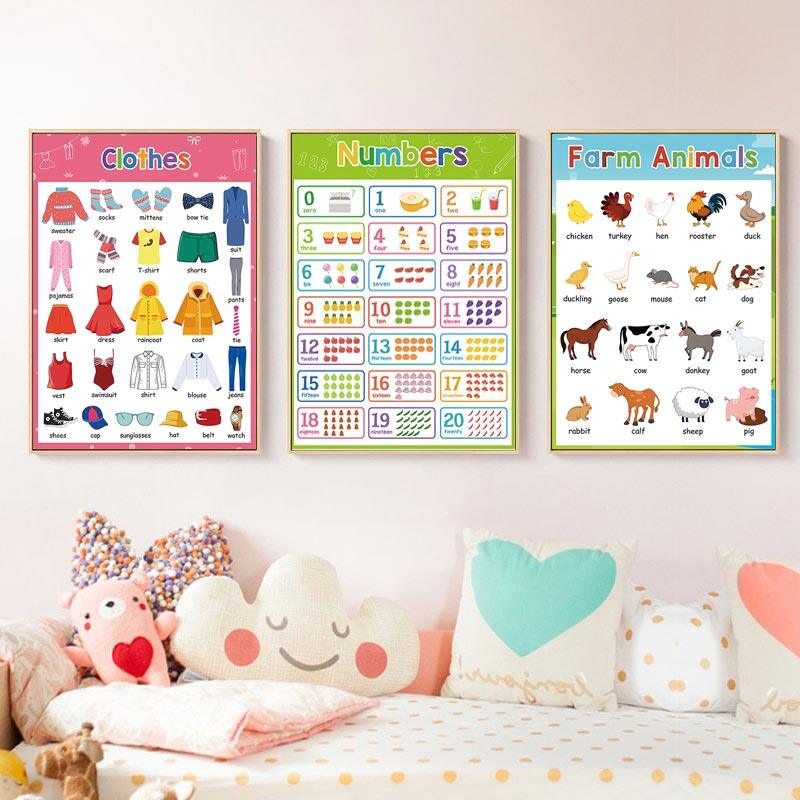 Học Tập Áp Phích ABC Chữ Và Số Hình Dạng Giáo Dục Áp Phích Thời Gian Biểu Trẻ Em Học Tập Để Đọc Áp Phích Trang Trí Phòng Trẻ Em