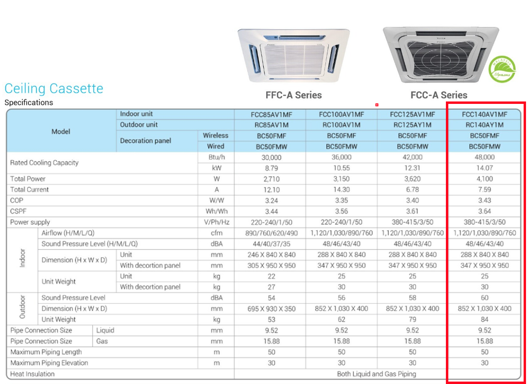 fcc140a