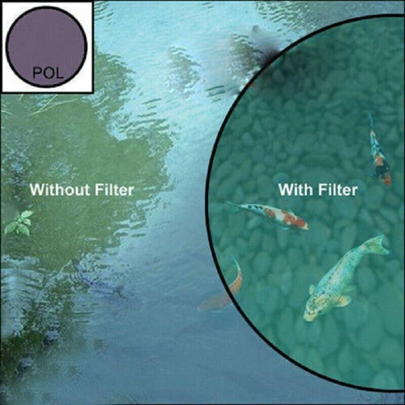 HOYA PRO1 Digital CPL 77Mm CIRCULAR Polarizing Polarizer Filter Pro 1 DMC CIR-PL Multicoat For Camera
