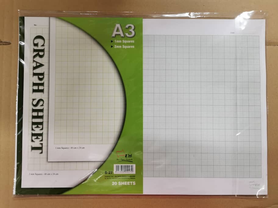 SAKAE Technical Pape, Gaph Pape, 0.2 Inches (5 Mm), 3D