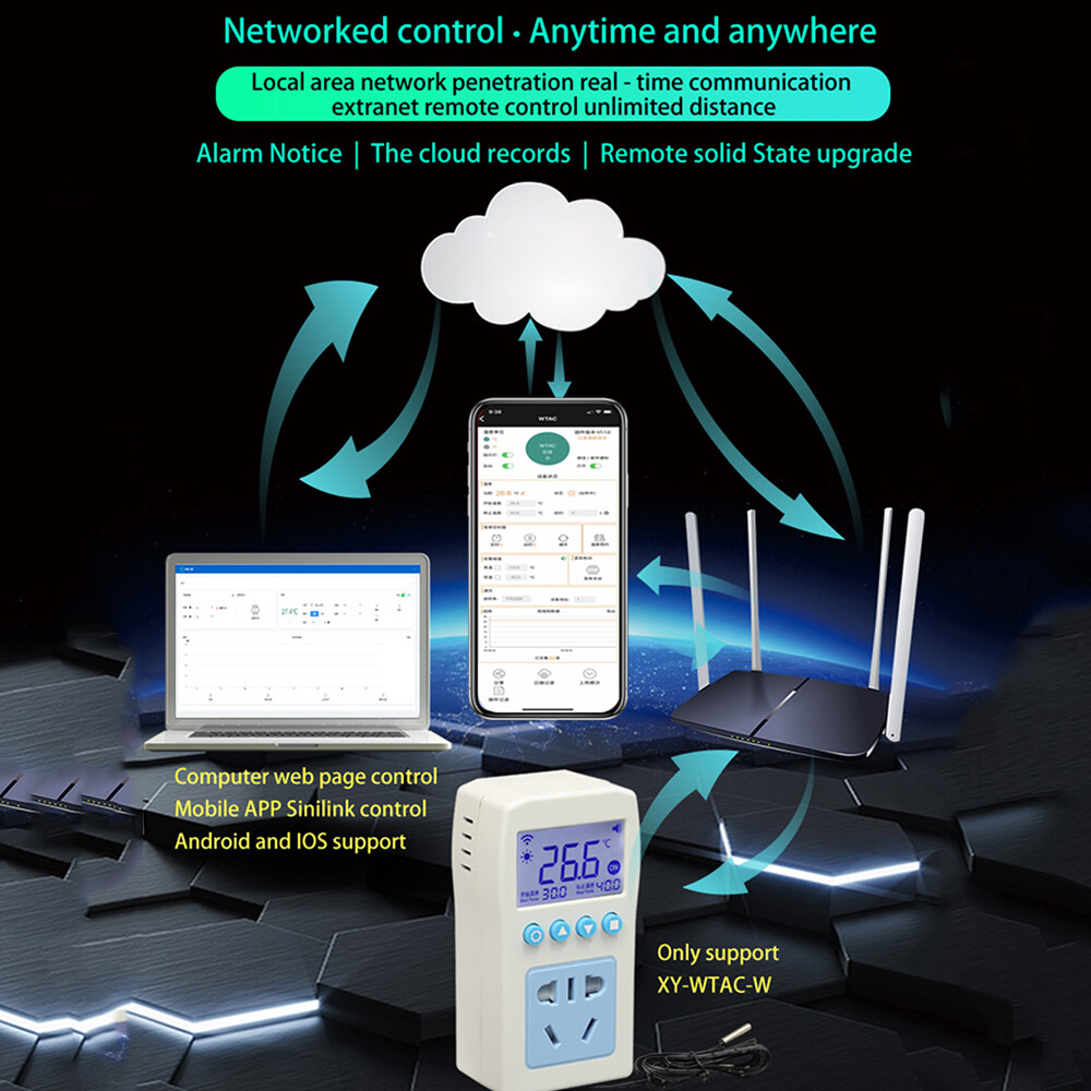 diymore Bộ Điều Nhiệt Thông Minh WIFI AC 110-220V Bộ Điều Khiển Nhiệt Độ Điều Khiển Từ Xa Bằng Ứng Dụng Công Tắc Hẹn Giờ Điều Khiển Làm Nóng Làm Mát Ghi Nhiệt Độ