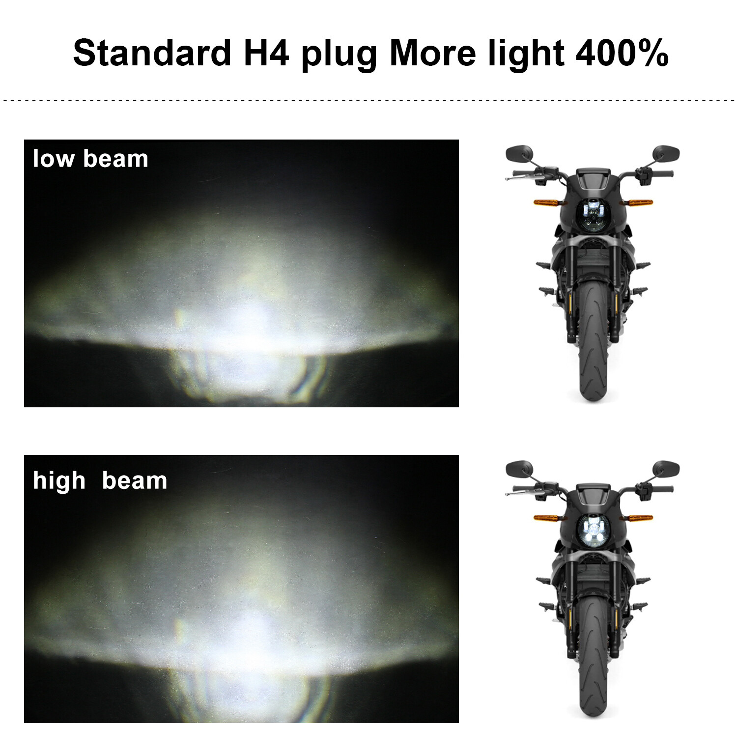 5.75 inch LED Headlight Motorcycle Projector Headlamp Super Wide Angle Driving Light
