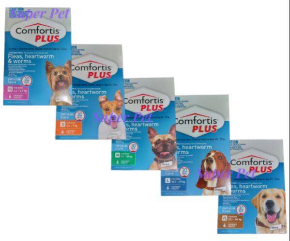 Comfortis plus for clearance dogs