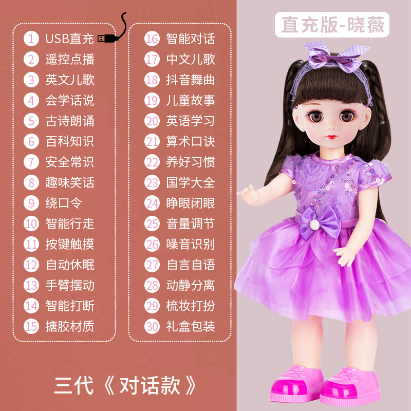 dialogues barbie princess