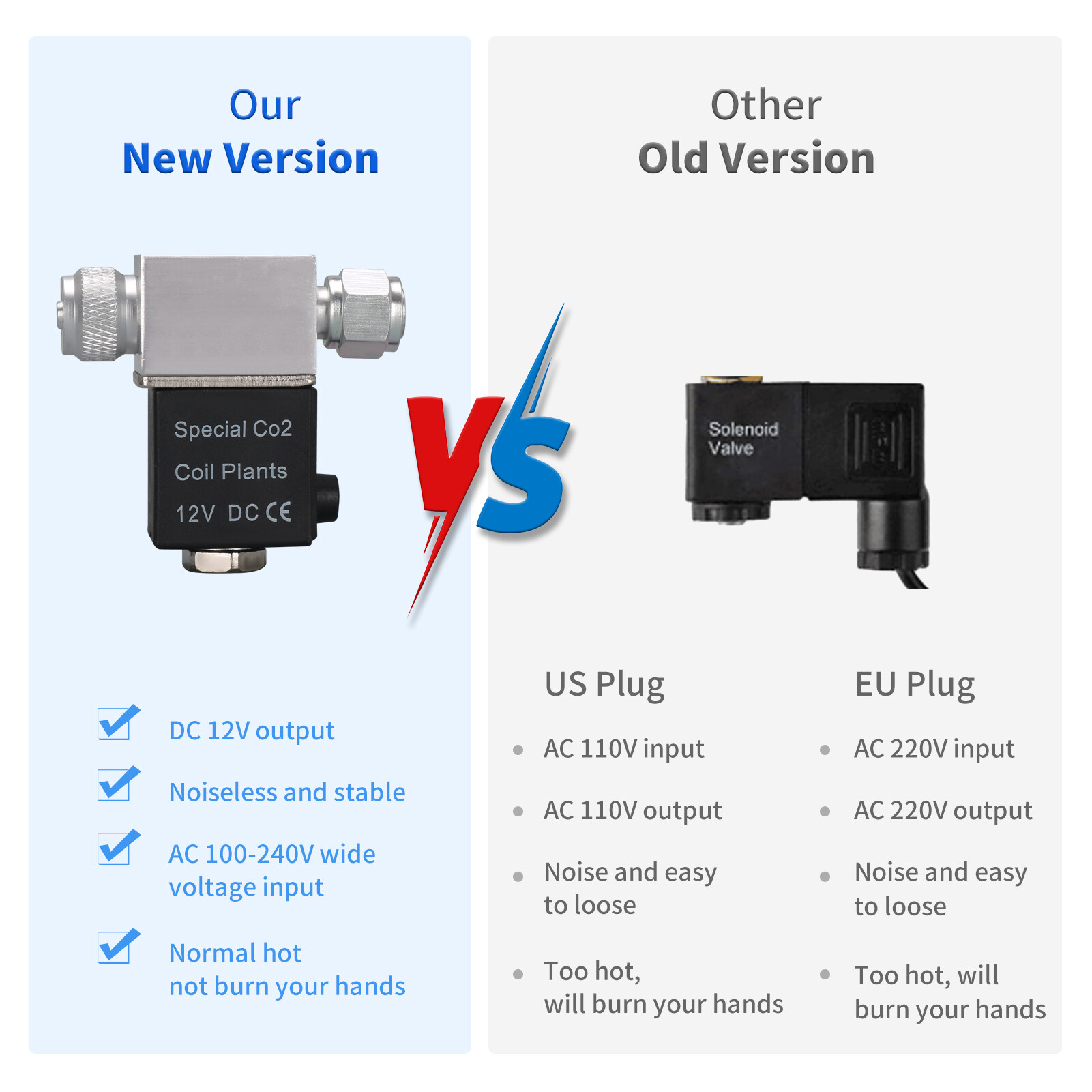 Van Điện Từ Cho Hệ Thống Điều Chỉnh CO2 Bể Cá Đầu Ra DC 12V, Kết Nối M10 * 1 Ren Ngoài Một Đầu Không Ồn Ào Thấp Phiên Bản Nhiệt Độ