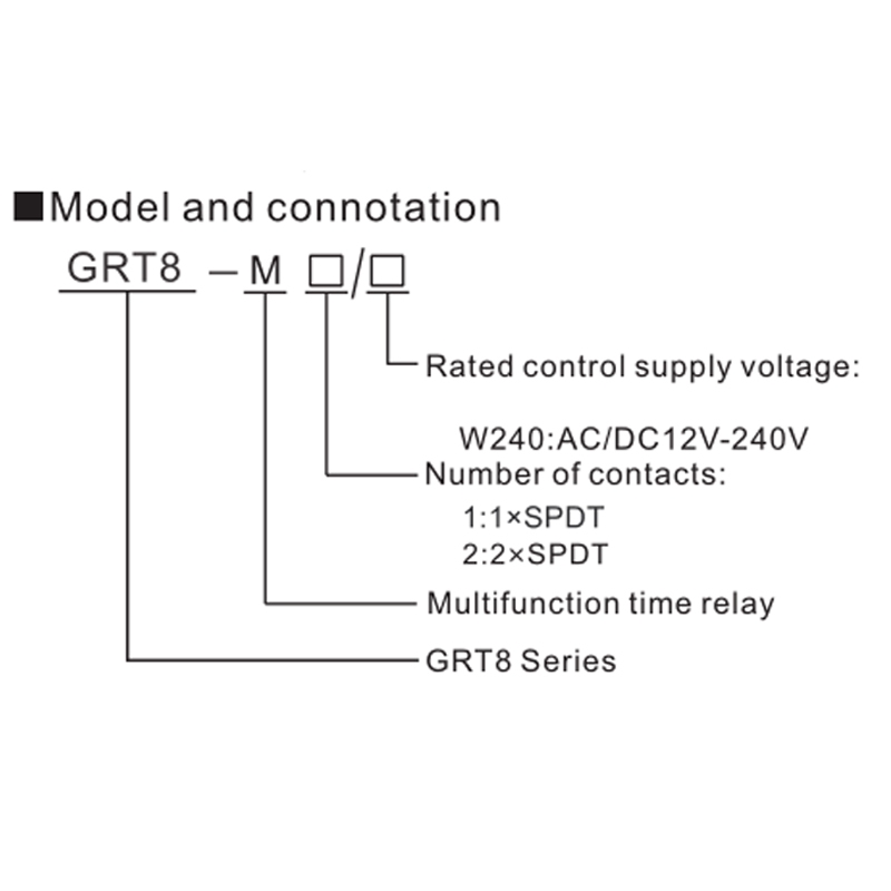 GEYA GRT8-M1 on Off Time Delay Relay 16A AC/DC12V-240V Multifunction ...
