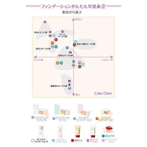 Cezanne BB Cream 03