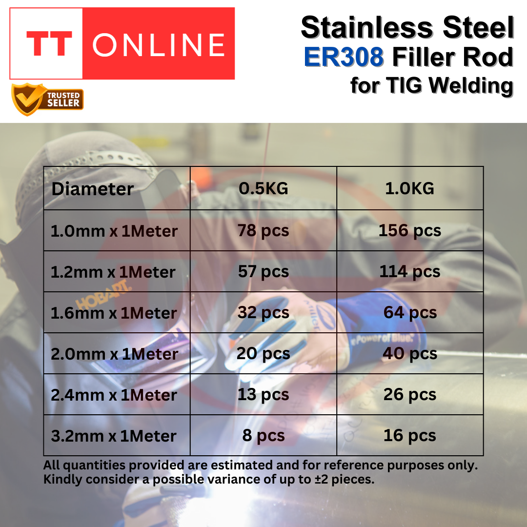 Stainless Steel ER308 Welding Rod Filler Rod TIG Welding Various Size x ...