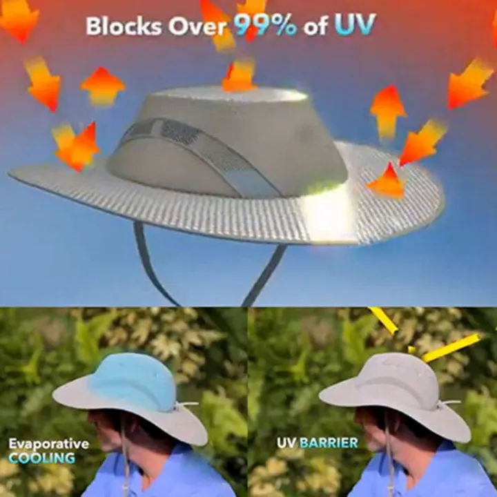 hydrocooling sun hat