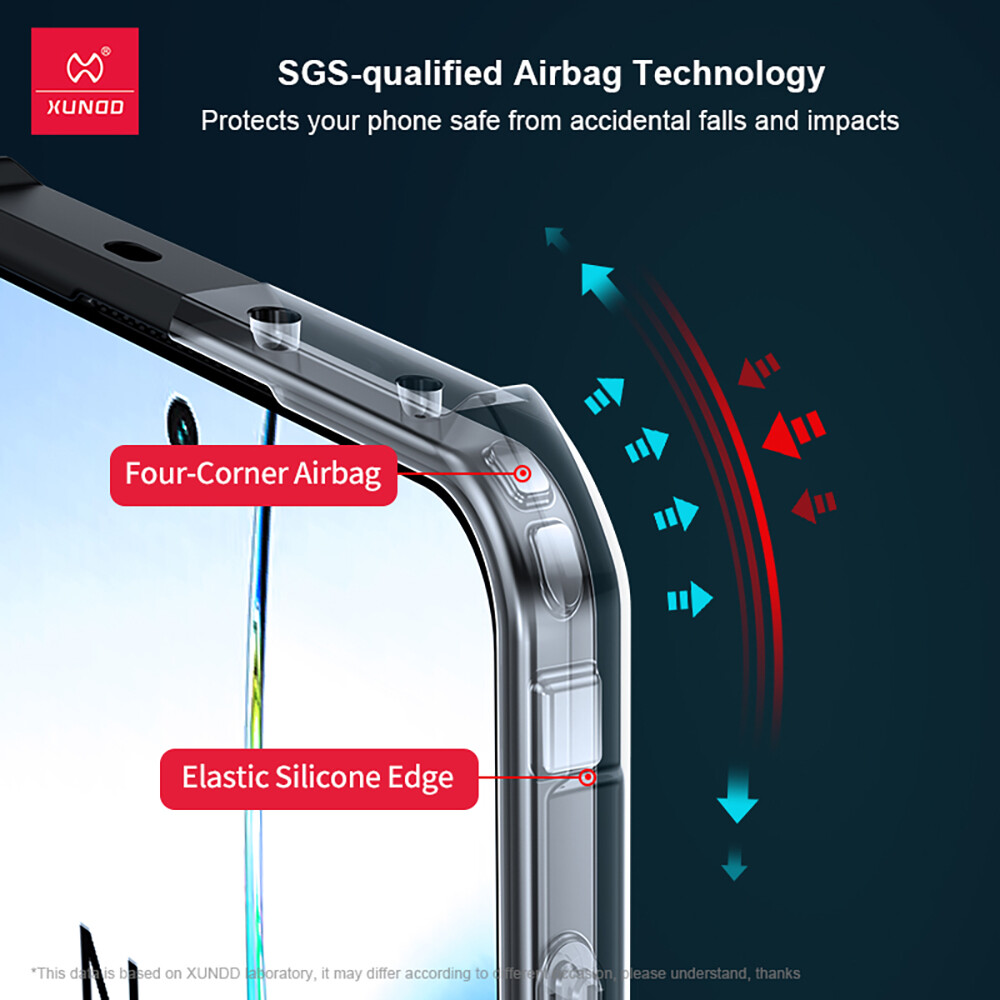 XUNDD OnePlus Ace 3V Case Anti Drop Anti Scratch Shockproof Protection Case