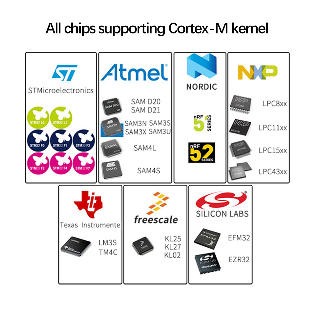 diymore [Chính Hãng 100%] Bảng Mạch Phát Triển  STM32 Bảng Mạch Lõi Học Tập Hệ Thống Tối Thiểu CMSIS