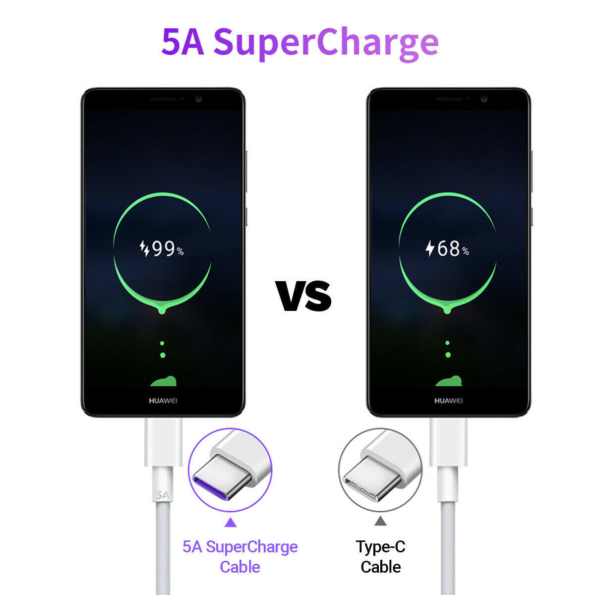 [SONGFUL] 5A Supercharge USB Type C Data Cable Charger For Android Type C Interface Phone
