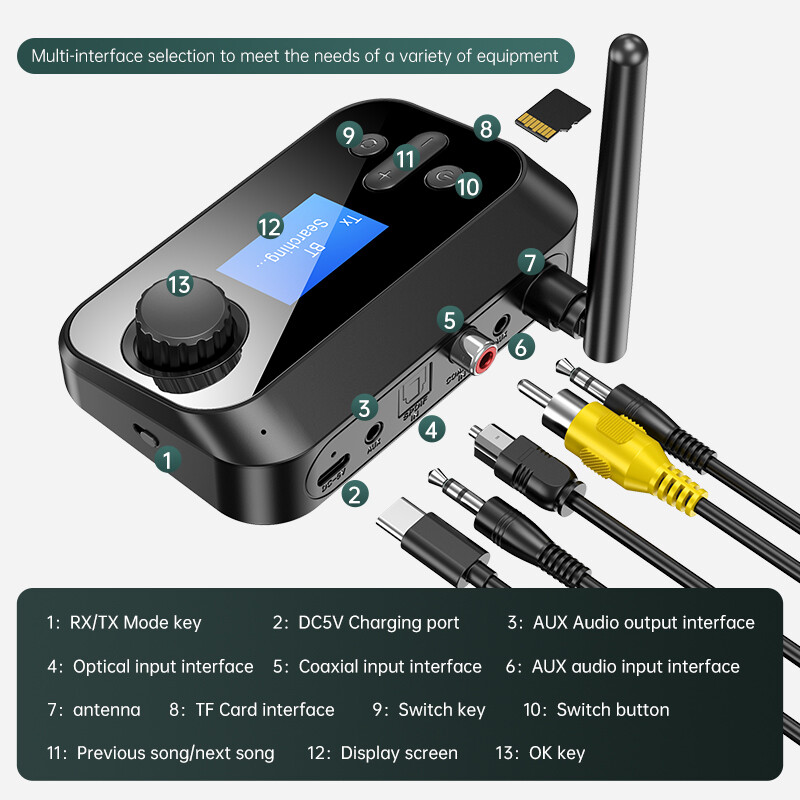 DISOUR Bộ Thu Phát Âm Thanh Bluetooth Đa Chức Năng C41 Bộ Chuyển Đổi Không Dây Âm Thanh Nổi Đồng Trục Quang AUX 3.5Mm Bộ Chuyển Đổi DAC Với Ăng Ten Hiển Thị LED Cho Bộ Khuếch Đại Xe Hơi Máy Vi Tính T V