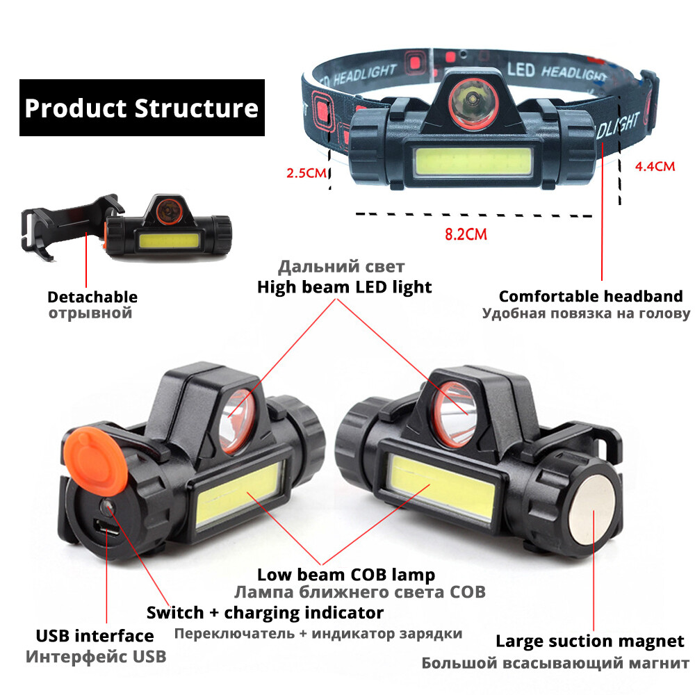 JOBOOS Waterproof LED Headlamp COB Work Light 2 Light Modes with Magnet USB Headlight Built-in Battery Suit for Fishing Camping Hiking