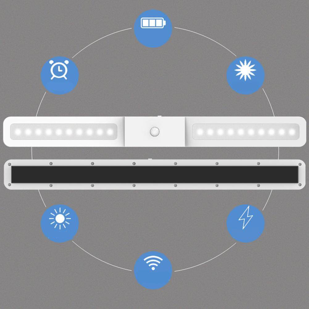 Đèn ngủ Bền Cảm Biến Cơ Thể Cảm Biến Chuyển Động Tủ Quần Áo LED Hồng Ngoại Nhựa