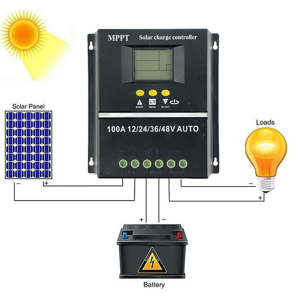100A/80A/60A MPPT/PWM sạc năng lượng mặt trời điều khiển 12V/24V/36V/48V tự động điều khiển công cụ quang điện năng lượng mặt trời Bộ sạc pin với LCD & Cổng USB kép