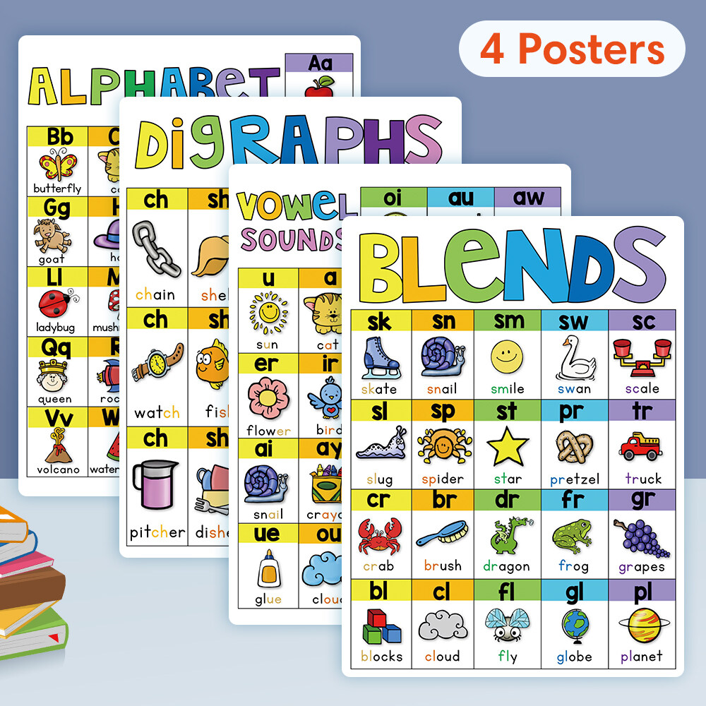 4Pcs/Set Kids Early English Phonics Learning Cards A4 Posters Flash ...