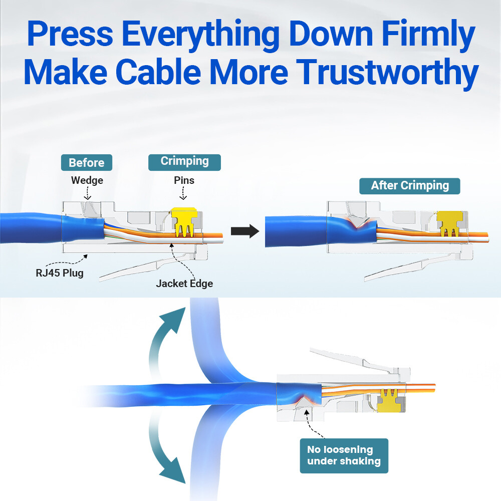 AMPCOM CAT6 RJ45 Pass Through Connectors EZ to Crimp Modular Network Connector For Computer Hardware Stranded UTP Cable