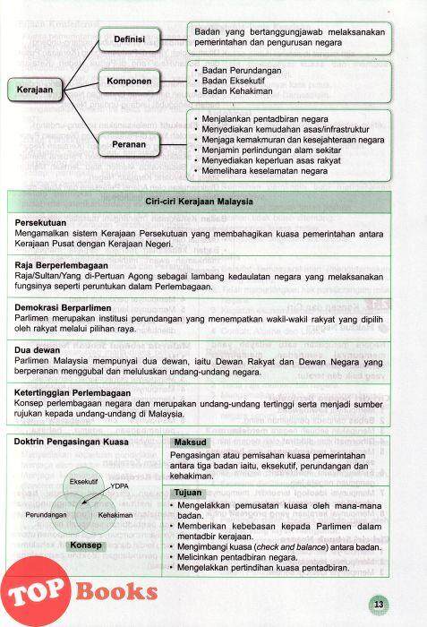 TOPBOOKS Ilmu Bakti] Nota u0026 Latihan STPM Pengajian Am Semester 1 