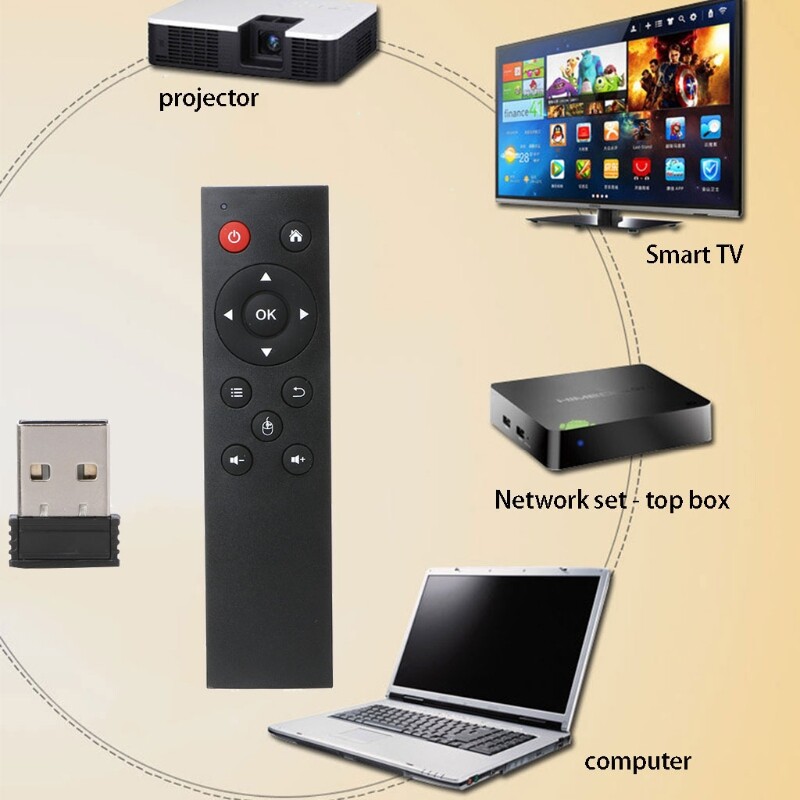 2.4g Điều khiển từ xa chuột không khí với máy thu USB cho máy tính xách tay máy tính của máy tính truyền hình Android thông minh hỗ trợ hệ thống Linux