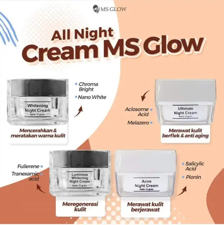 acne cream ms glow